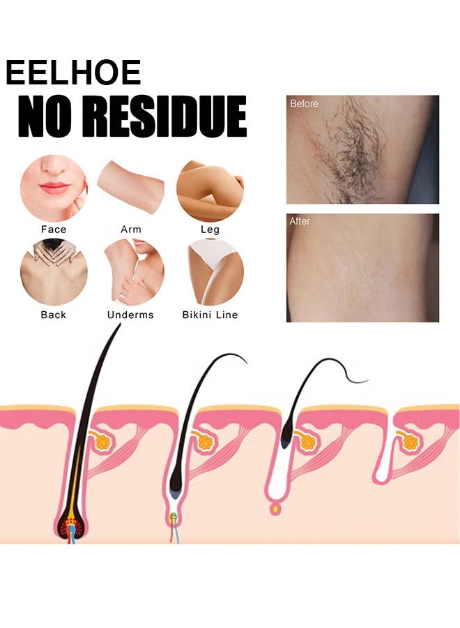إيلهو رذاذ إزالة الشعر للنساء، رذاذ إزالة الشعر غير المؤلم للمرفق، مزيل شعر لطيف ومنعش، إزالة شعر سريعة، لطيف وصديق للبشرة، رذاذ إزالة الشعر الطبيعي للنساء 50 مل - Image 4